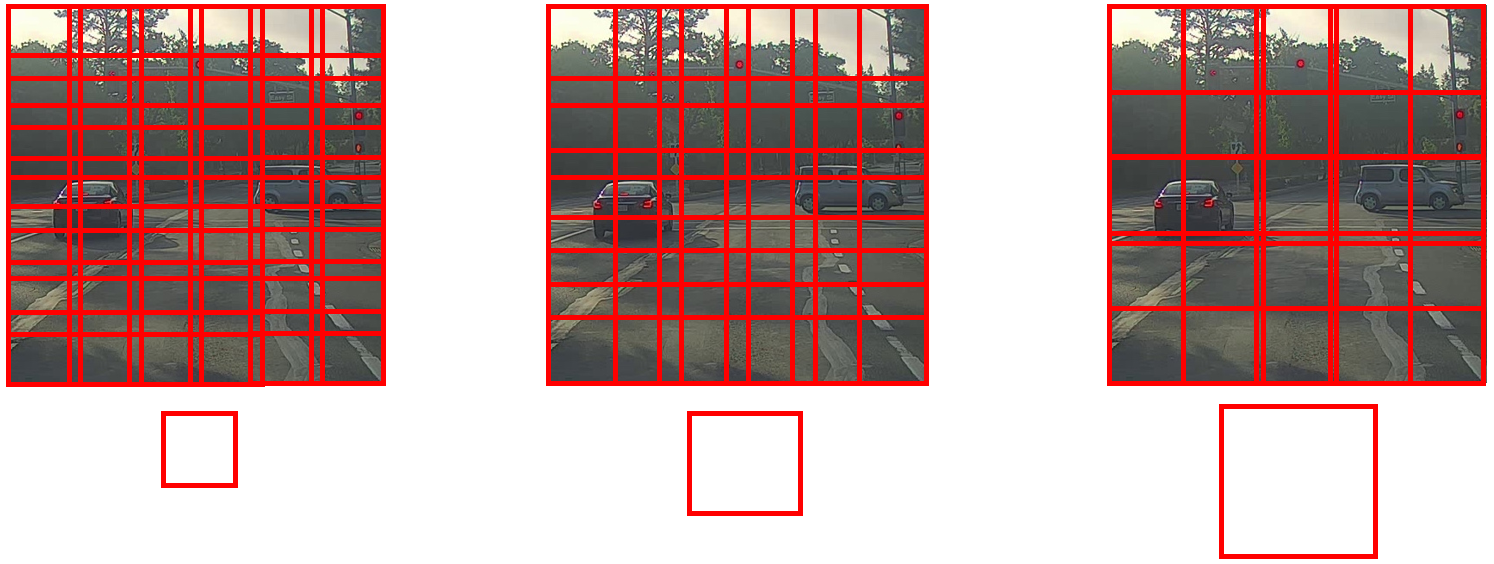 object detection with sliding windows